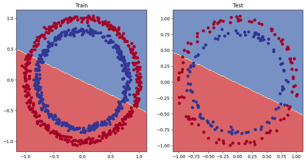 A local PyTorch classification image